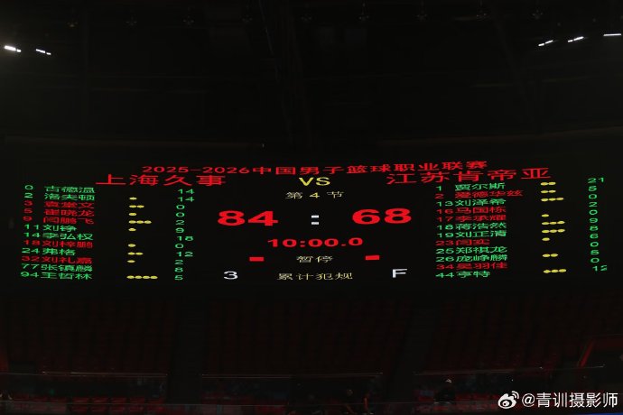 爱游戏-刚刚！明尼苏达森林狼今晨刷新队史纪录NBA季后赛赛程吃紧，风云突变武汉三镇冲刺阶段调整名单的简单介绍